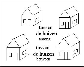 [between and among houses]
